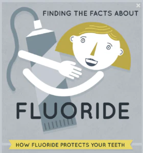 howfluorideprotectsyourteeth